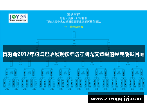 博努奇2017年对阵巴萨展现铁壁防守助尤文晋级的经典战役回顾