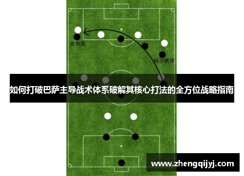 如何打破巴萨主导战术体系破解其核心打法的全方位战略指南