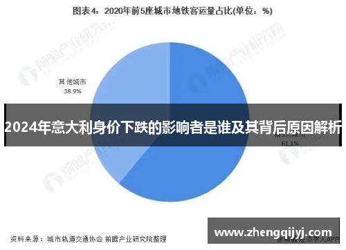 2024年意大利身价下跌的影响者是谁及其背后原因解析