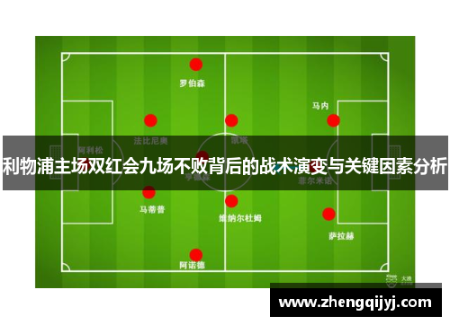 利物浦主场双红会九场不败背后的战术演变与关键因素分析