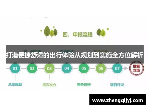 打造便捷舒适的出行体验从规划到实施全方位解析