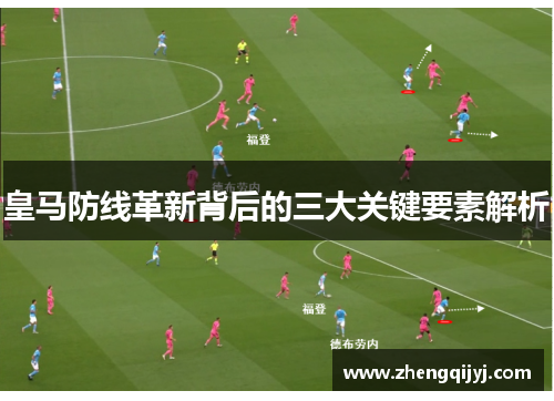 皇马防线革新背后的三大关键要素解析