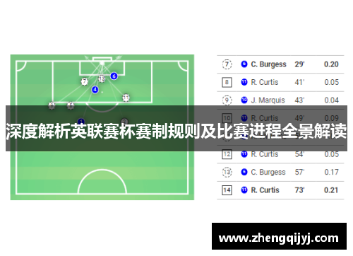 深度解析英联赛杯赛制规则及比赛进程全景解读